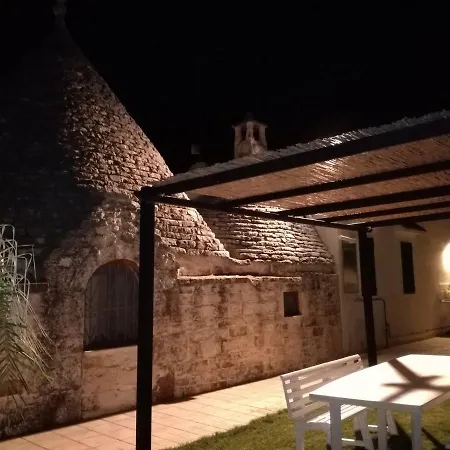 I Trulli Di Giulia - Locazione Turistica * Polignano a Mare